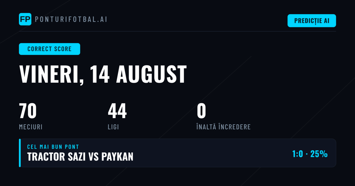 Analiza CS pentru Runda din 14 Aug 2026