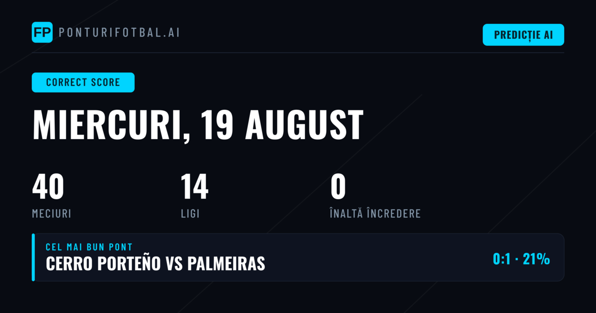 Introducere în Ponturile CS pentru 19 Aug 2026