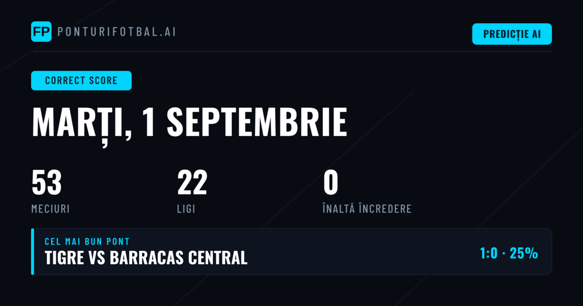 Introducere în Piața CS