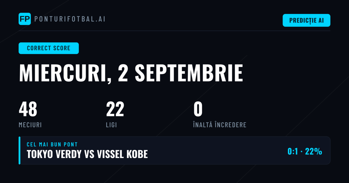 Introducere în Predicțiile Scor Exact