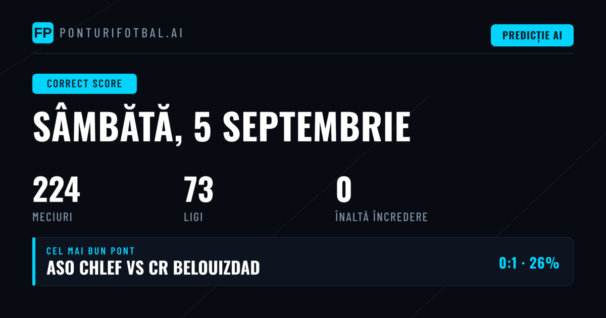 Introducere în Predicțiile CS pentru 5 Septembrie 2026