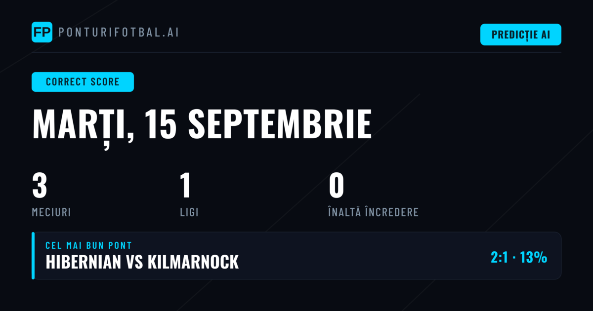 Analiza CS inainte de o noua runda de fotbal