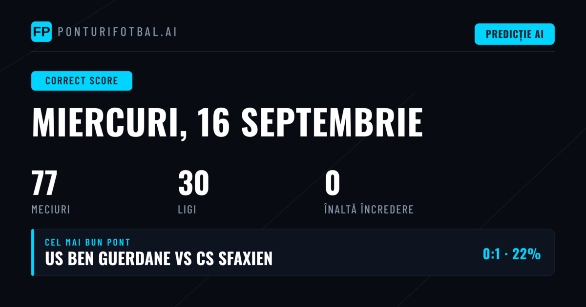Introducere în Predicțiile Scor Corect pentru 16 Septembrie 2026