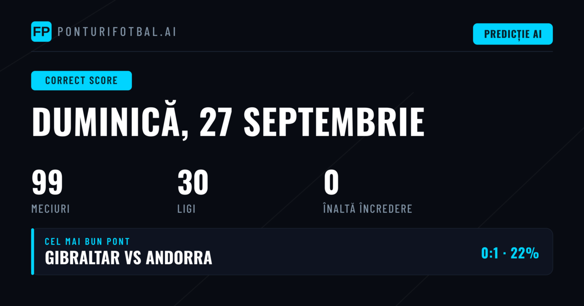 Analiza ponturilor CS pentru 27 Sep 2026
