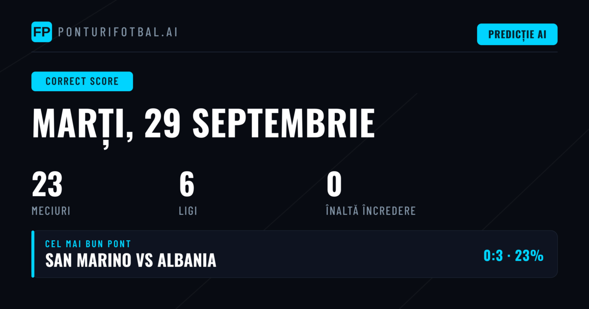 Introducere în Ponturile CS pentru 29 Sep 2026