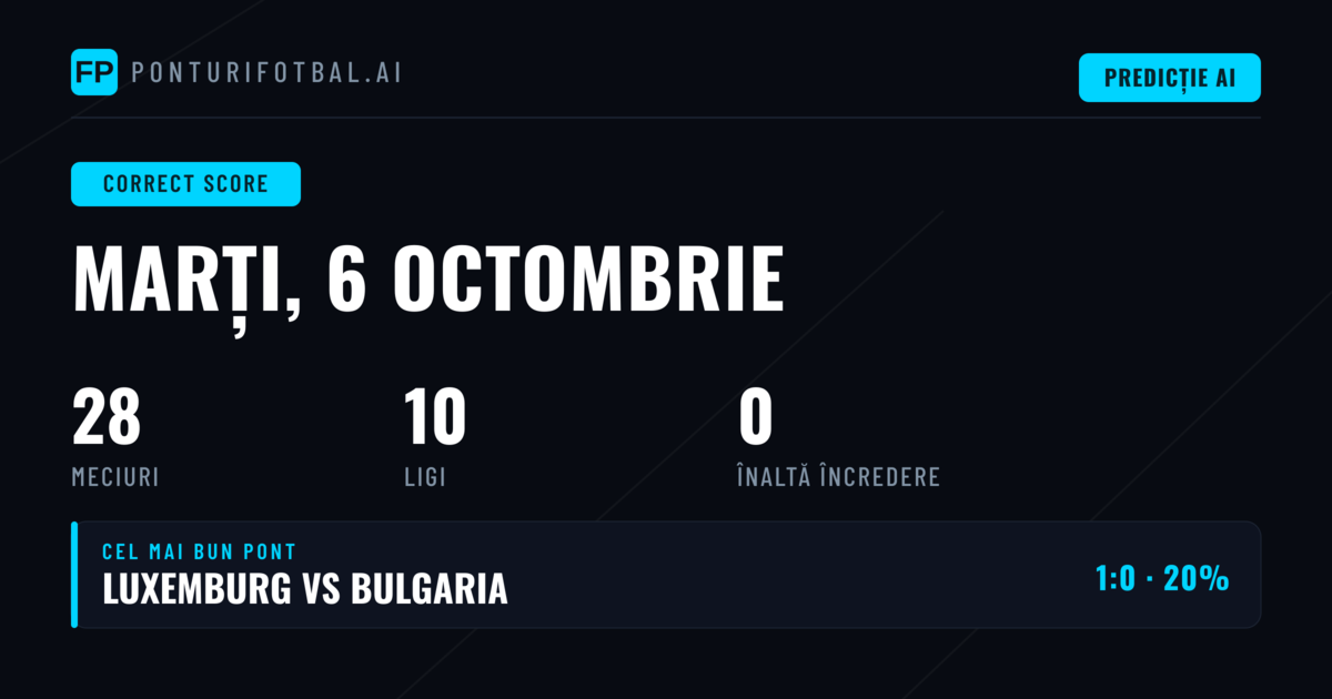 Introducere în Piața Scor Corect