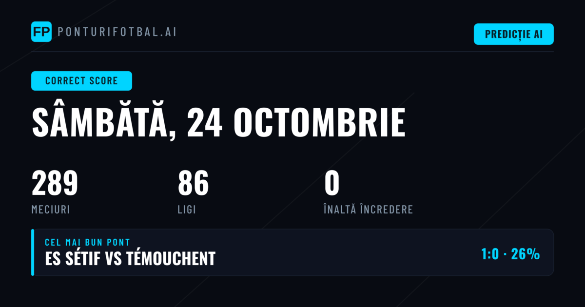 Predicții de scor exact pentru 24 Oct 2026
