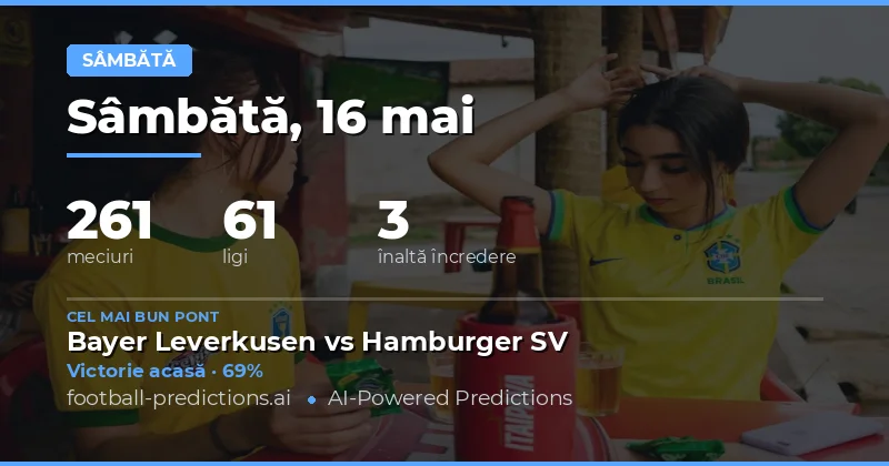 Pregătire pentru Runda de Sâmbătă: O Analiză Detaliată a Pieței