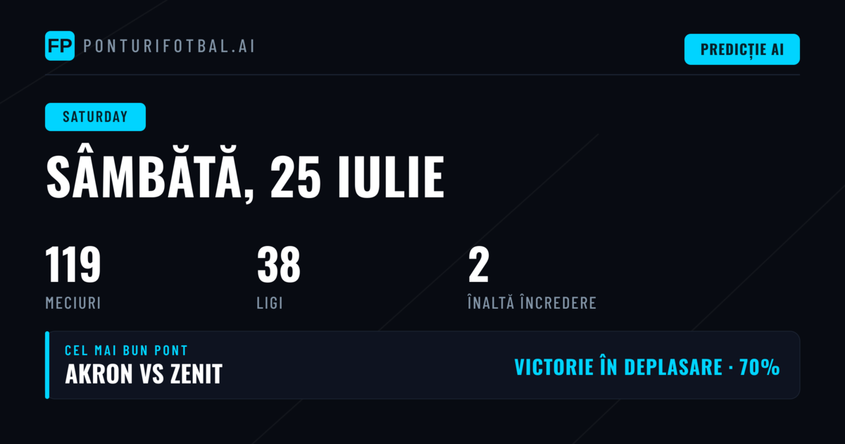 Analiza Expertă pentru Sâmbătă, 25 Iulie 2026