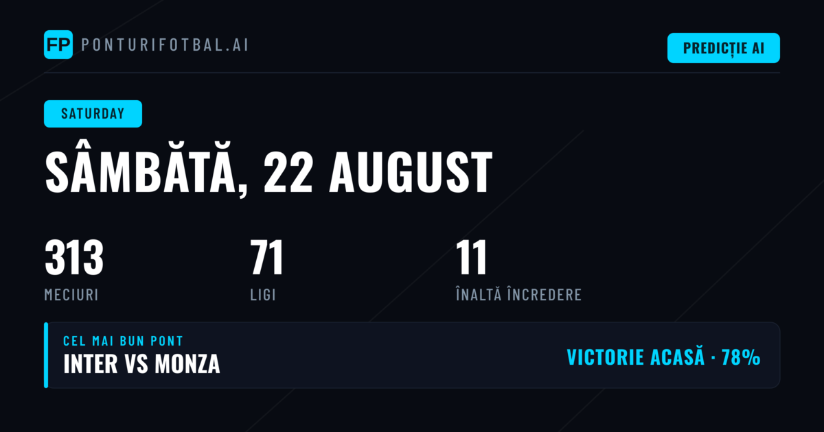 Ce trebuie să știi despre ziua de sâmbătă în fotbal