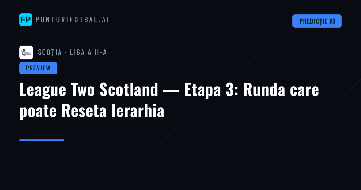 League Two Scotland — Etapa 3: Runda care poate Reseta Ierarhia
