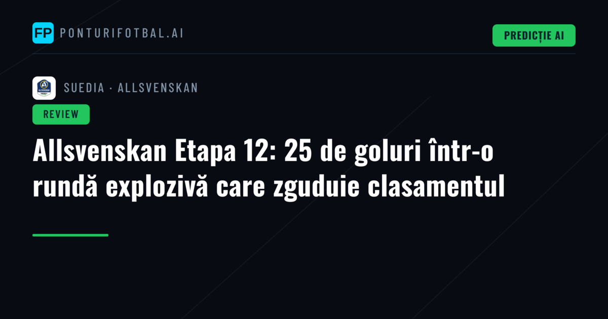 Allsvenskan Etapa 12: 25 de goluri într-o rundă explozivă care zguduie clasamentul