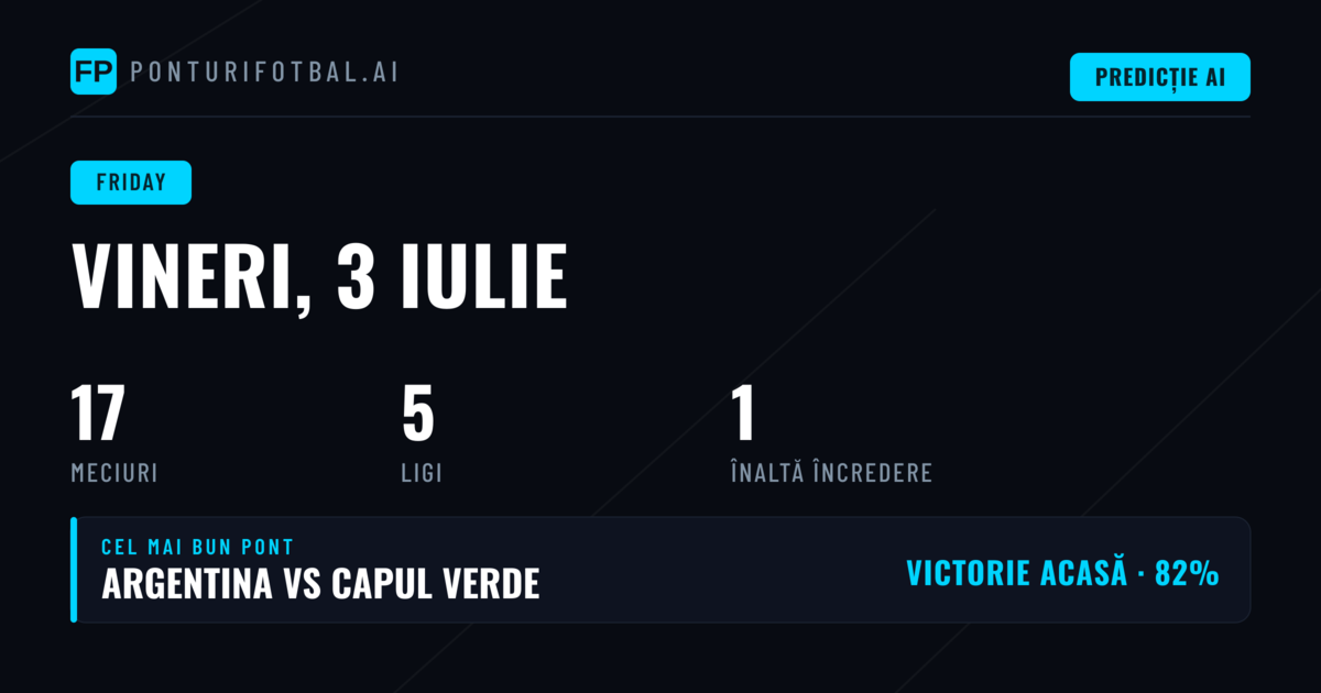 Previziuni Fotbal Vineri, 3 Iulie 2026