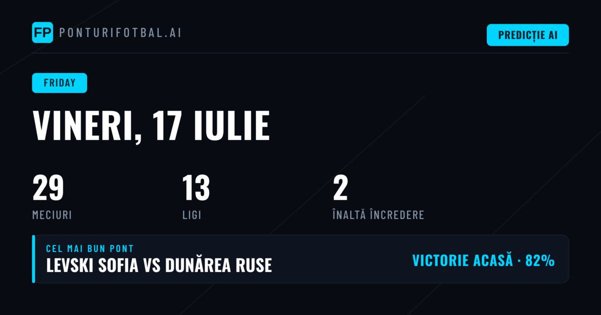 Friday 17 July 2026: Fotbal în toiul verii