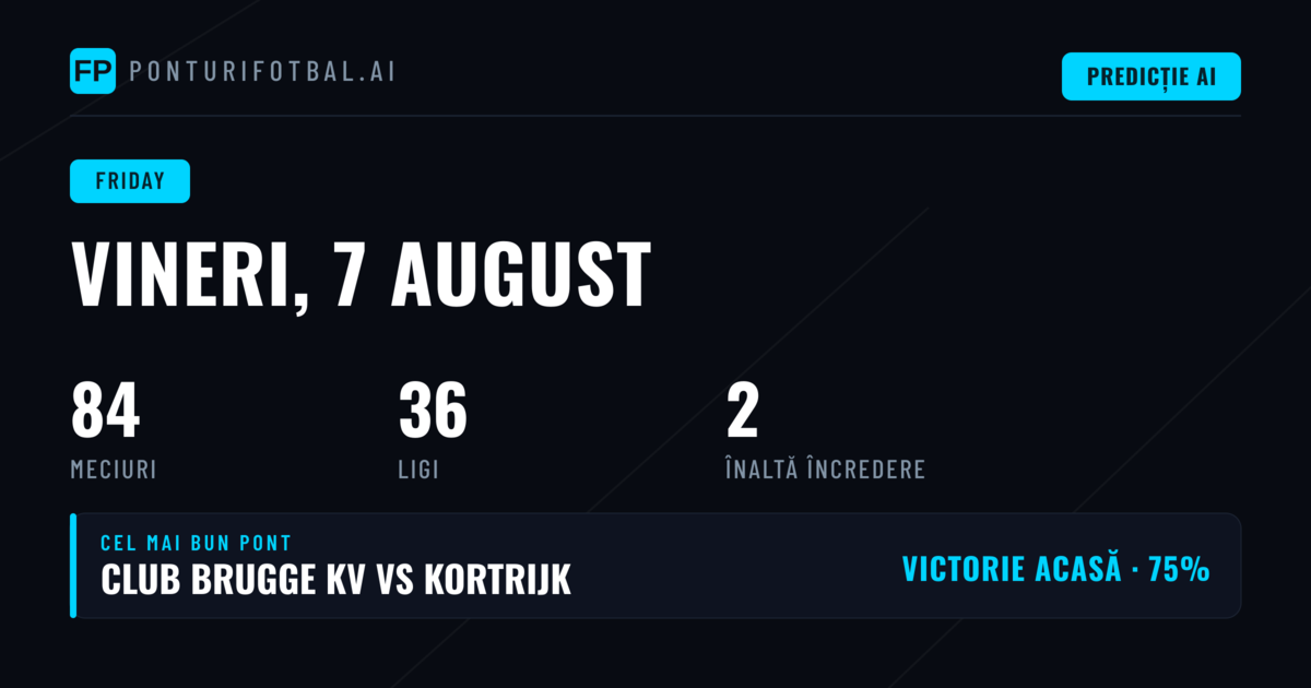 Contextul pieței pentru meciurile de vineri, 7 august 2026