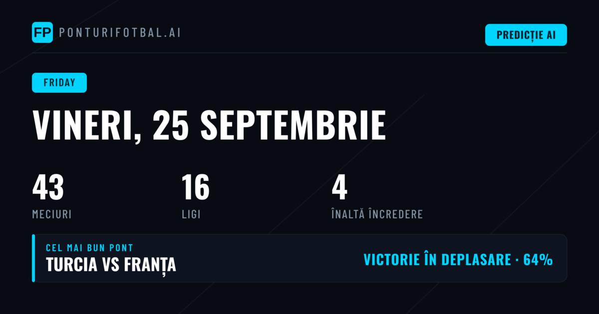Overview Vineri 25 Sep 2026: Ce trebuie sa stii inainte sa pariezi