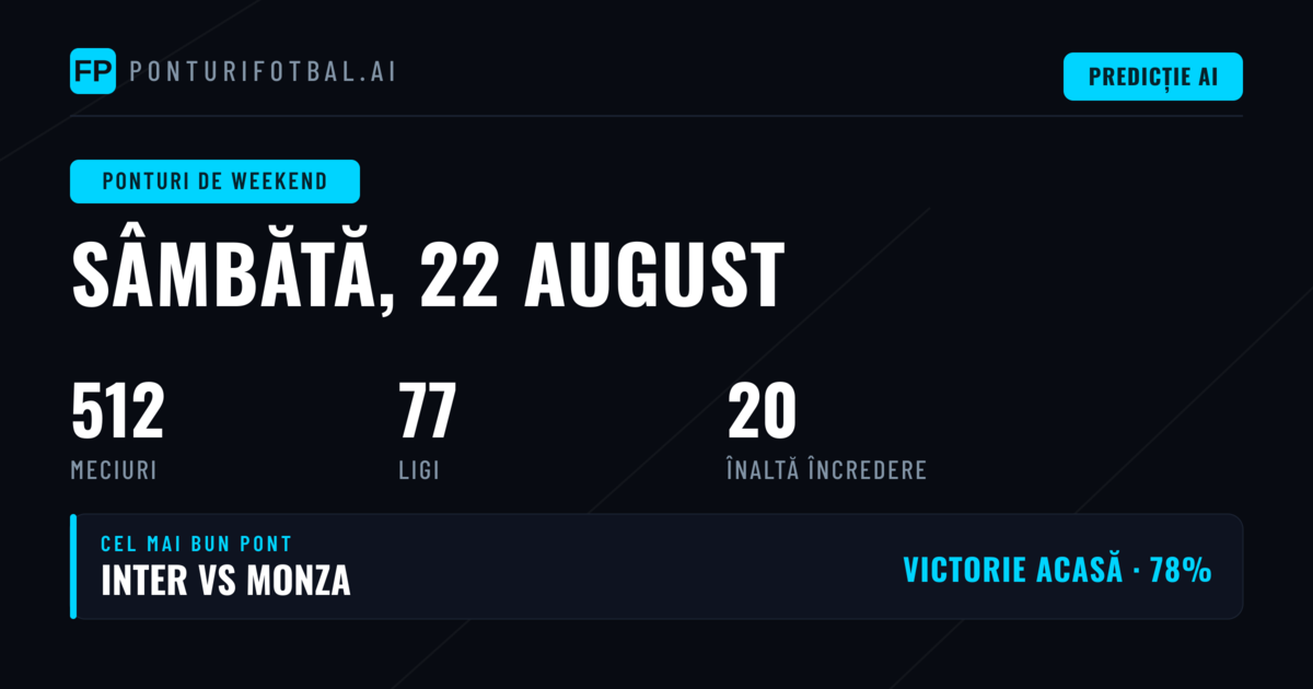 Programul competițiilor principale