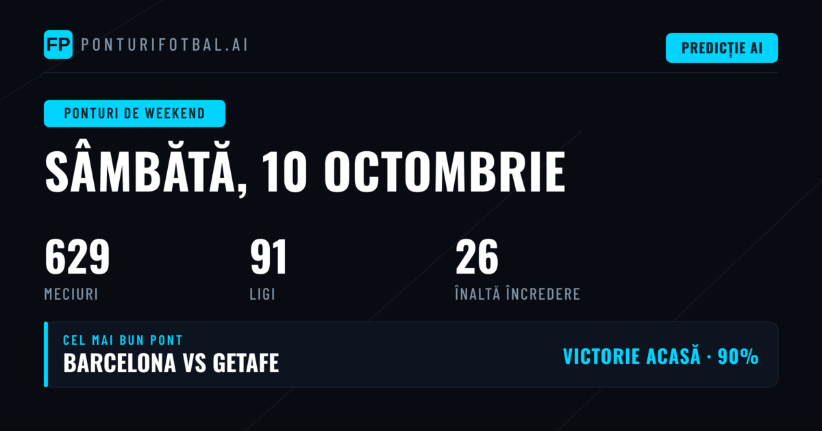 Weekend-ul 10-11 octombrie: ce competiții joacă și de ce contează