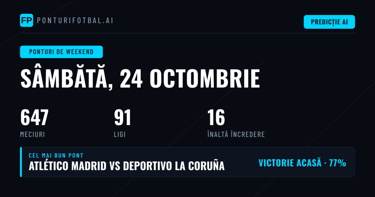 Săptămâna fotbalistică: 14 campionate, 647 de meciuri