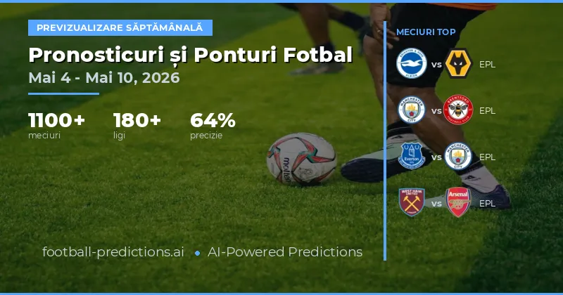 Previziuni fotbal 4-10 Mai 2026: Analize și Paruri pentru 961 Meciuri