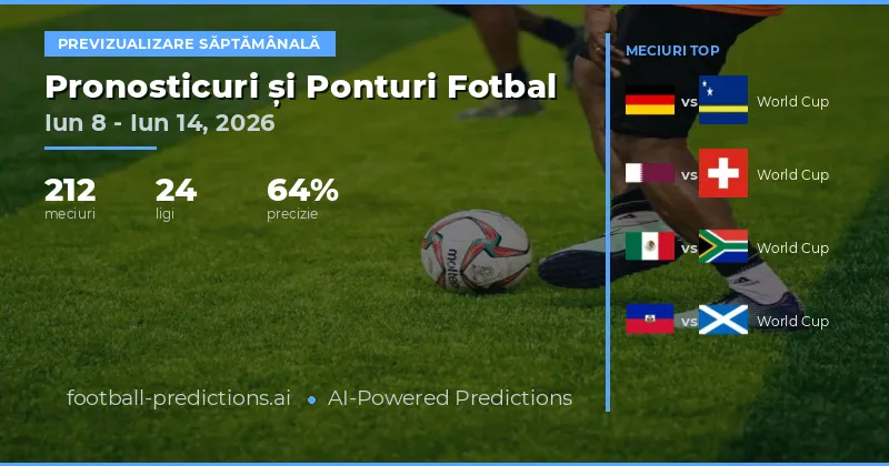 Pronosticuri Fotbal și Ponturi Pariuri: 8 Iun – 14 Iun 2026