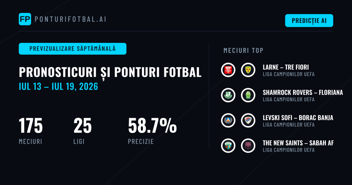 Pronosticuri Fotbal și Ponturi Pariuri: 13 Iul – 19 Iul 2026