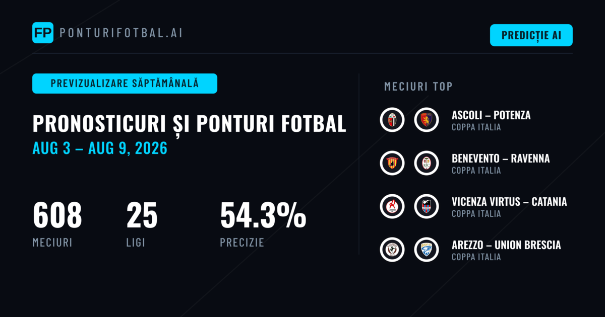 Pronosticuri Fotbal și Ponturi Pariuri: 3 Aug – 9 Aug 2026