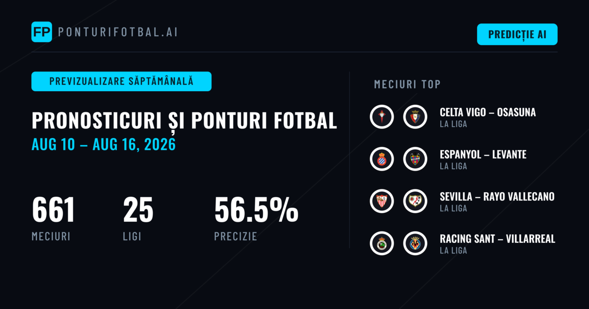 Pronosticuri Fotbal și Ponturi Pariuri: 10 Aug – 16 Aug 2026