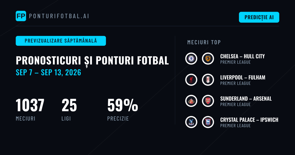 Pronosticuri Fotbal și Ponturi Pariuri: 7 Sep – 13 Sep 2026
