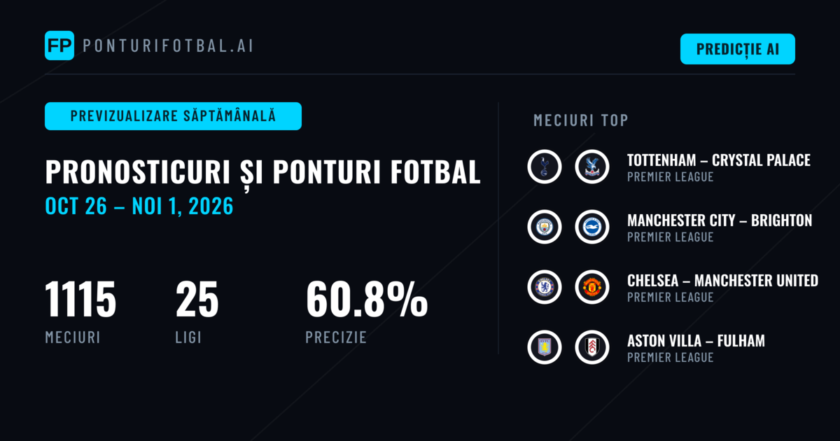 Pronosticuri Fotbal și Ponturi Pariuri: 26 Oct – 1 Nov 2026