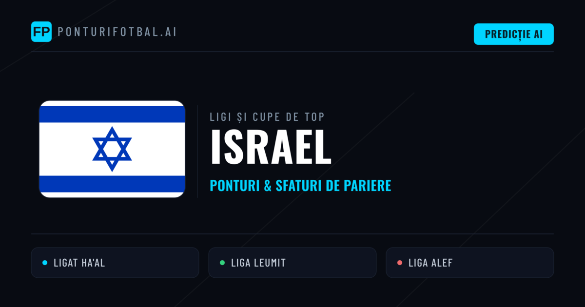 Israel Ponturi și sfaturi de pariuri