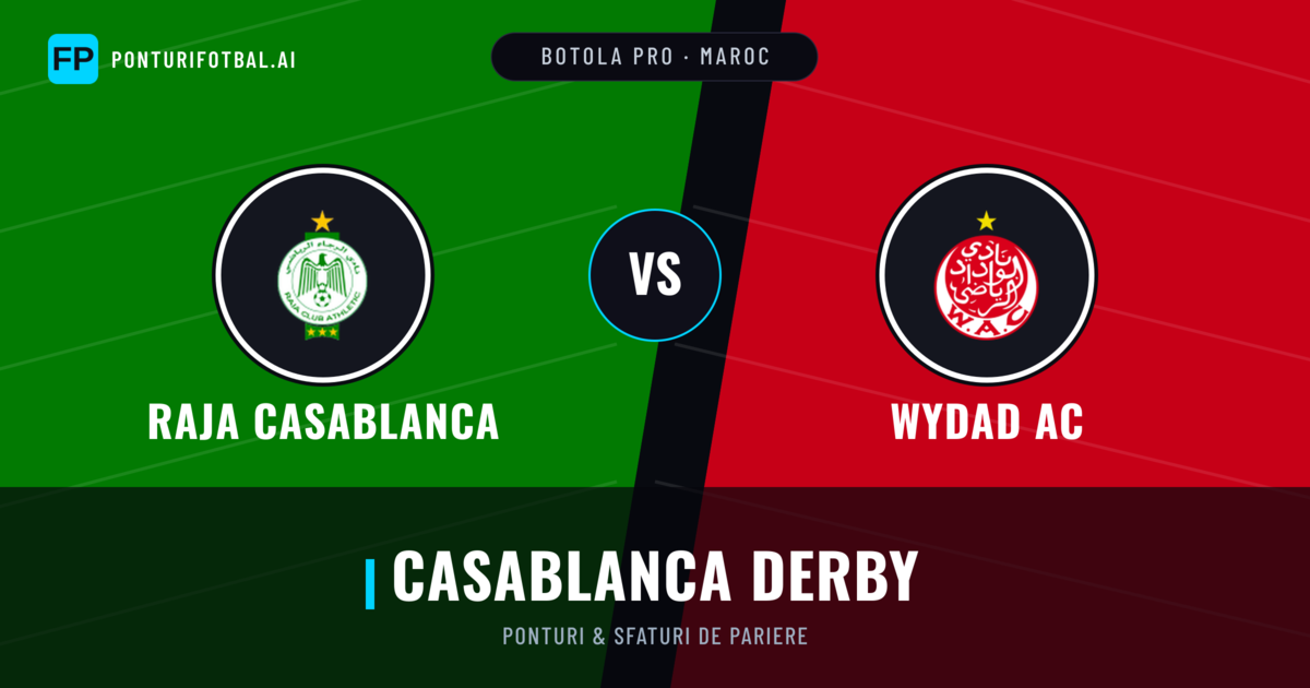Raja Casablanca vs Wydad AC Ponturi și statistici