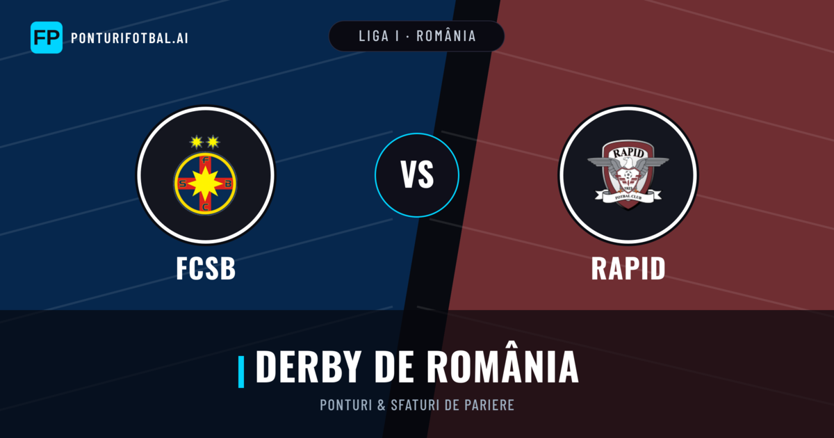 FCSB vs Rapid Ponturi și statistici