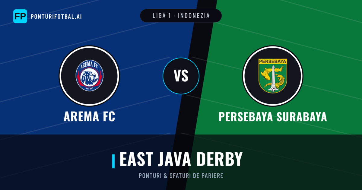 Arema FC vs Persebaya Surabaya Ponturi și statistici