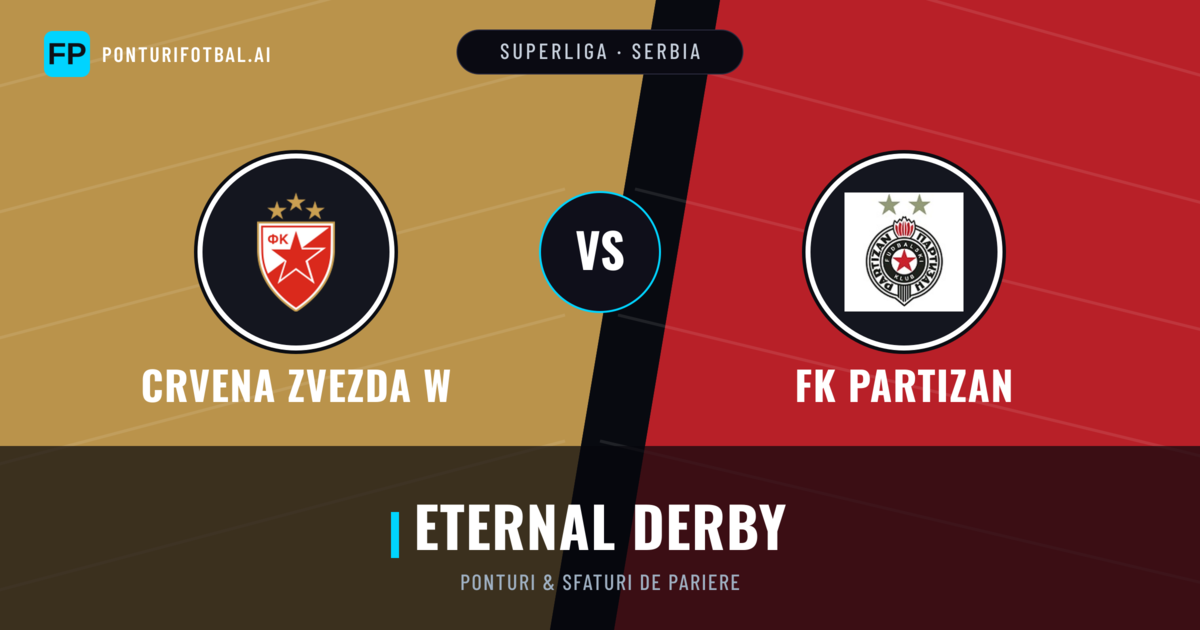 Crvena zvezda W vs FK Partizan Ponturi și statistici