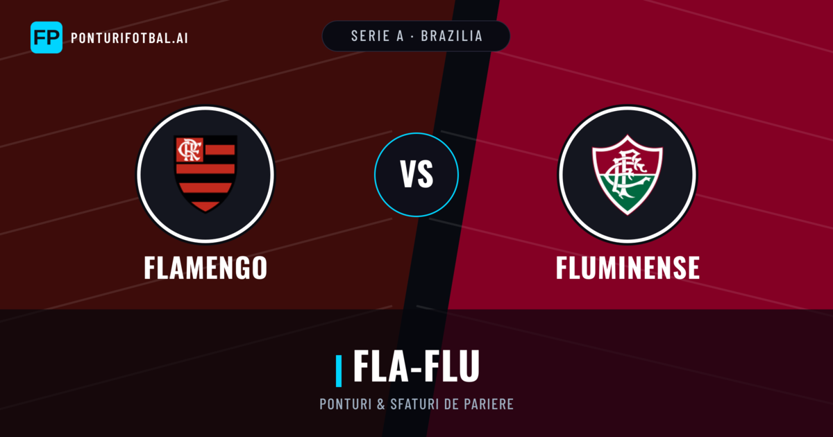 Flamengo vs Fluminense Ponturi și statistici