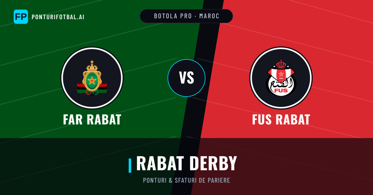 FAR Rabat vs FUS Rabat Ponturi și statistici
