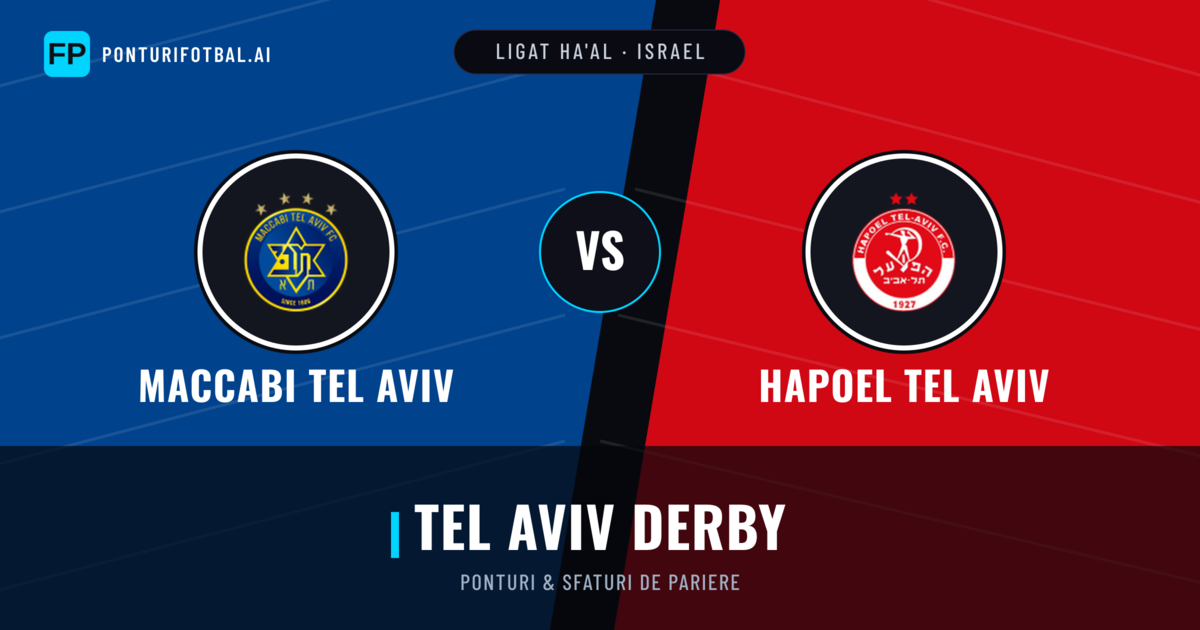 Maccabi Tel Aviv vs Hapoel Tel Aviv Ponturi și statistici