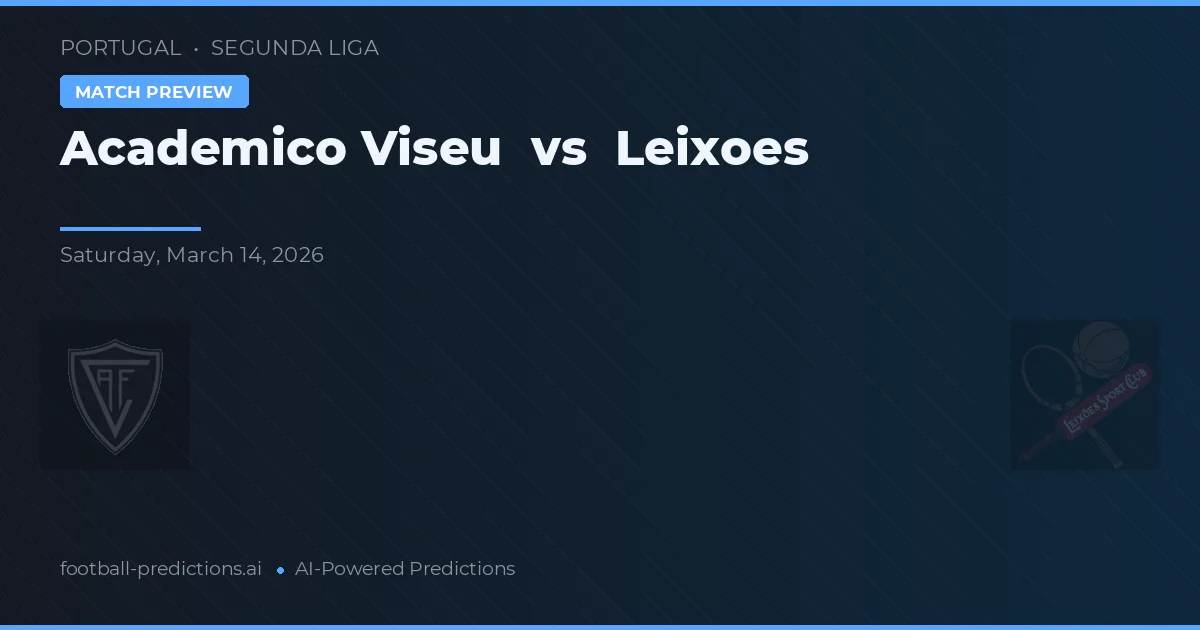 Académico de Viseu vs Leixões — pronostic și avancronică meci