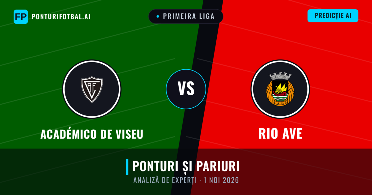 Académico de Viseu vs Rio Ave — pronostic și avancronică meci