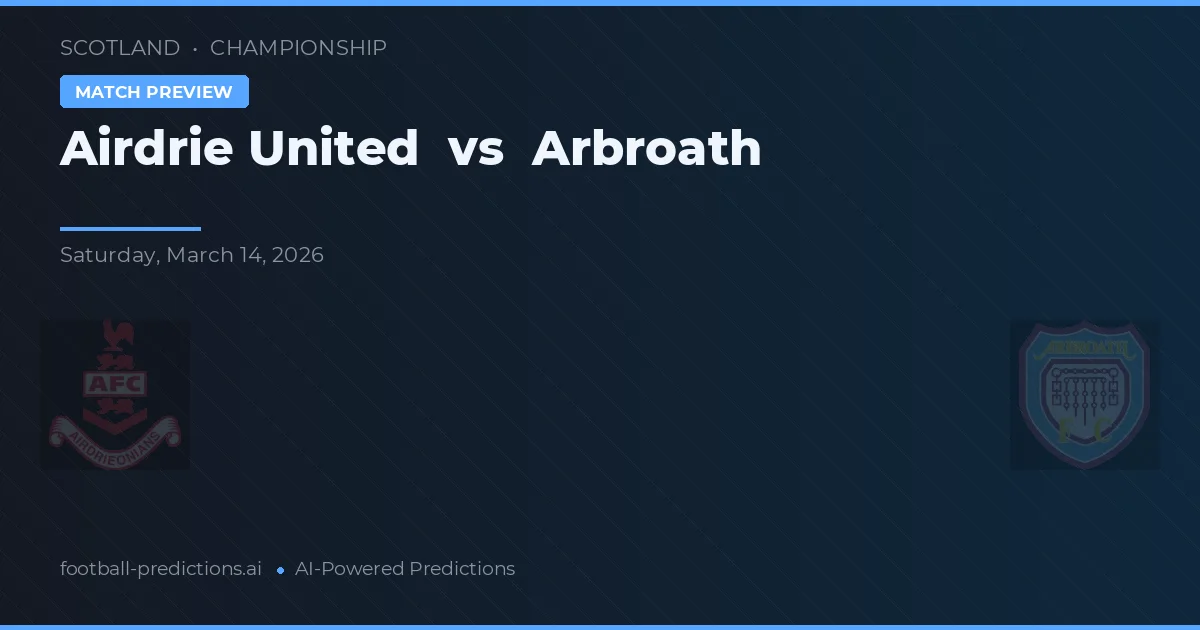 Airdrie United vs Arbroath — pronostic și avancronică meci