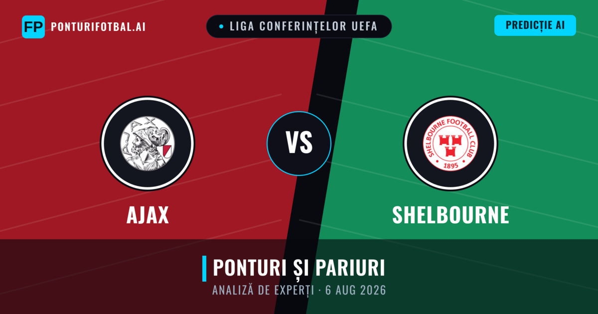 Ajax vs Shelbourne — pronostic și avancronică meci