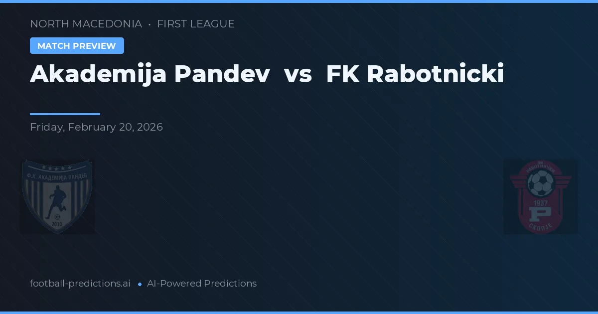 Academija Pandev vs FK Rabotnički — pronostic și avancronică meci