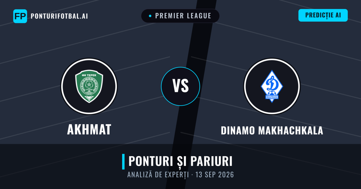 Akhmat vs Dinamo Makhachkala — pronostic și avancronică meci