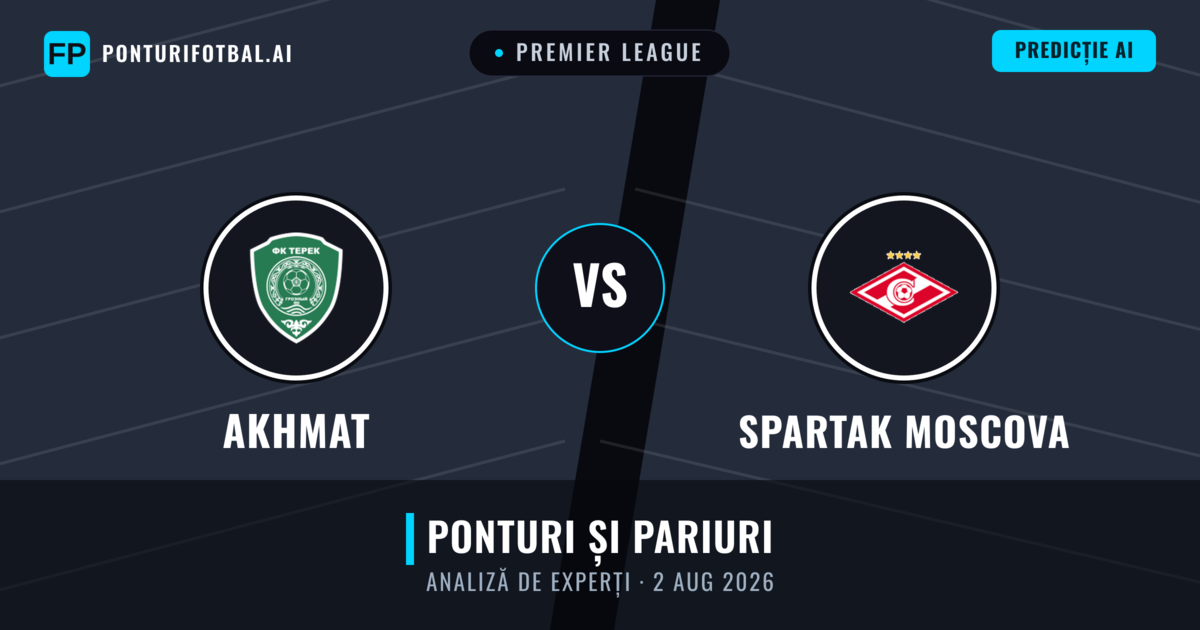 Akhmat vs Spartak Moscova — pronostic și avancronică meci