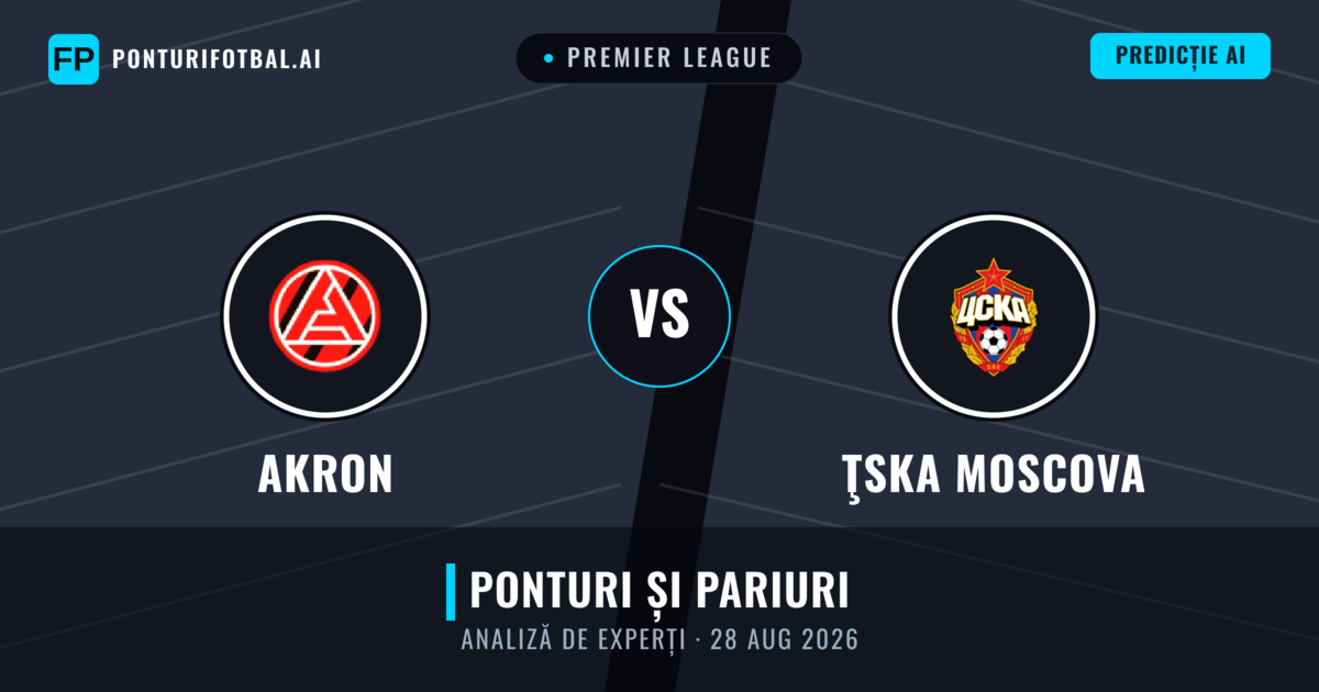 Akron vs ŢSKA Moscova — pronostic și avancronică meci
