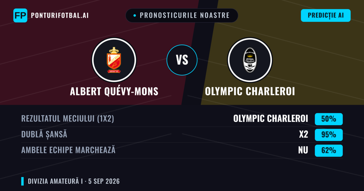 Pronosticurile noastre: Albert Quévy-Mons vs Olympic Charleroi — Remiză (50%); Ambele echipe: Nu