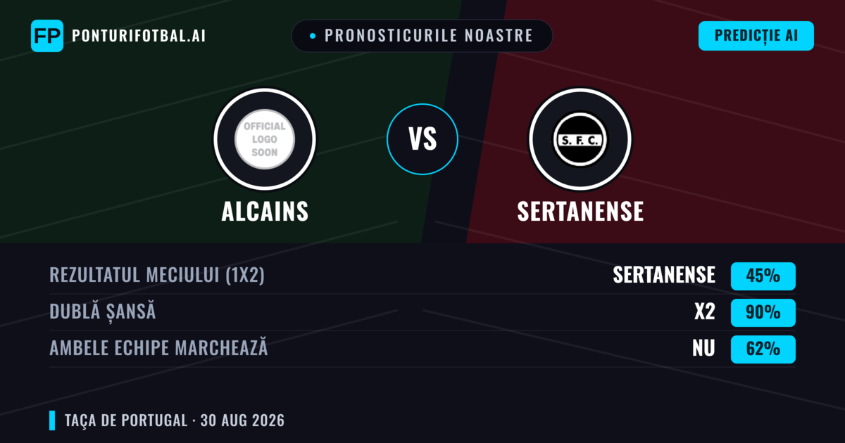 Pronosticurile noastre: Alcains vs Sertanense — Remiză (45%); Ambele echipe: Nu