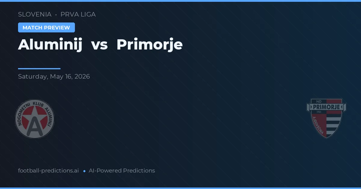 Aluminij vs Primorje — pronostic și avancronică meci