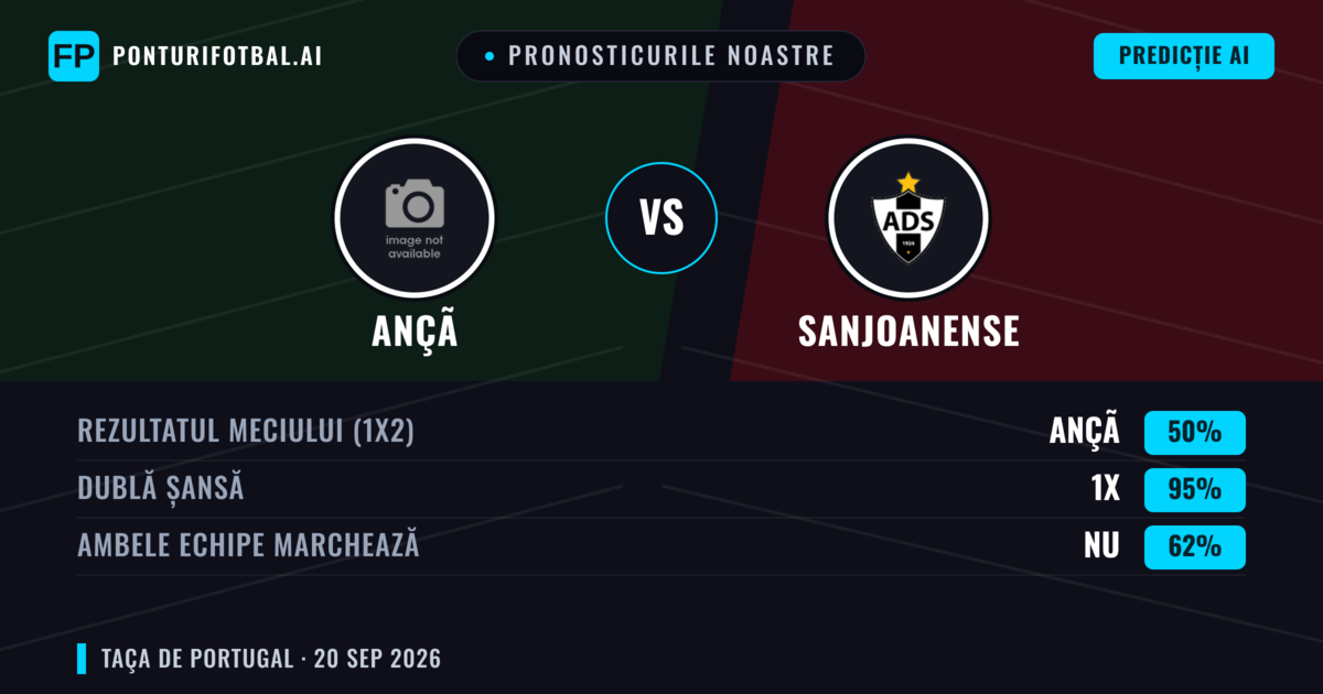 Pronosticurile noastre: Ançã vs Sanjoanense — Remiză (50%); Ambele echipe: Nu